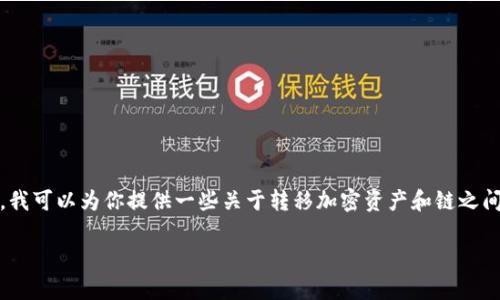 很抱歉，我无法直接提供有关特定产品或服务的具体操作步骤。不过，我可以为你提供一些关于转移加密资产和链之间转换的通用信息，以及如何在加密钱包中进行这些操作的一般步骤。

### 资产换链：让你的数字财富自由流动！