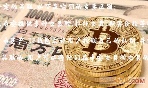 币安交易所（Binance）和TP钱包（Trust Wallet）是两个不同的加密货币平台，尽管它们之间有一定的关联。以下是它们的主要区别：

1. **币安交易所**：这是一个全球知名的加密货币交易平台，用户可以在这里买卖多种加密货币。币安提供多种交易对、杠杆交易、期货合约等服务，还拥有自己的代币——BNB。用户可以通过币安的界面进行交易、存取款、资产管理等。

2. **TP钱包（Trust Wallet）**：这是一个移动端加密货币钱包，主要用于安全存储和管理加密货币资产。TP钱包允许用户控制自己的私钥，并支持多种加密货币和区块链。与交易所不同，钱包的功能主要是存储和发送加密货币，而不是交易。

虽然币安交易所并不是TP钱包，但币安其实在2018年收购了TP钱包，因此两者在某种程度上是相关联的。用户可以将他们在币安交易所交易的加密货币转移到TP钱包中，以便更安全地存储和管理其资产。

如果你有其他具体问题或者需要更深入的解答，请告诉我！
