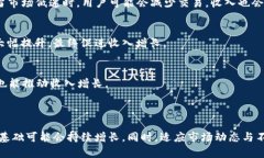 关于TP钱包（Trust Wallet）一