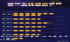 注意：根据你的请求，制