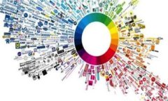 html lang=＂zh＂    meta char