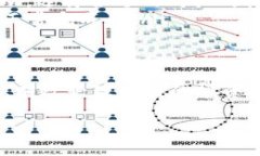 是的，TP钱包（TokenPocket）