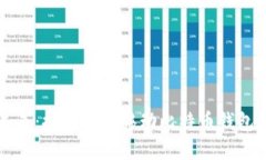 拥抱数字未来：探索猎豹