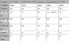    tp钱包代币轻松兑换U，