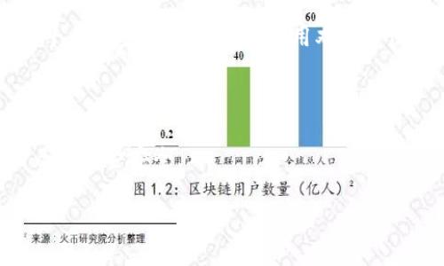 在币安转移以太坊（ETH）到你的以太坊钱包是一个相对简单的过程，但需要确保每一步都安全无误。以下是详细的步骤：

第一步：准备你的以太坊钱包地址

首先，你需要一个以太坊钱包。可以选择软件钱包、硬件钱包或者在线钱包。每种类型的钱包都有其独特的功能与安全性。例如，MetaMask和Trust Wallet是比较流行的软件钱包，Ledger和Trezor则是知名的硬件钱包。在你的钱包应用中，找到“接收”选项，复制你的以太坊地址，这串字符将用于接收资金。

第二步：登录币安账户

打开币安网站或应用程序，登录你的币安账户。如果还没有账户，请先注册并完成必要的身份验证。确保你的账户已完成KYC（了解你的客户）程序，这样才能正常进行交易和转账。

第三步：找到提币功能

登录后，在币安的主界面，找到“钱包”选项，点击进去后，选择“法币及现货钱包”。在这里，你会看到你所有的资产和余额。找到以太坊（ETH），并点击“提现”或“提币”选项。

第四步：输入提币信息

在提现页面，系统会要求你输入提币地址及转账金额。将之前复制的以太坊钱包地址粘贴到“提币地址”字段中。务必仔细检查地址，确保没有任何错误。建议使用币安的地址验证功能，如果有的话，可以提前核对输入。如果地址错误，资金可能会丢失。

第五步：选择网络

在一些情况下，币安可能会让你选择网络类型。在转账以太坊时，务必选择“以太坊（ERC20）”网络，确保你的资金能准确无误地转入你的钱包。此外，还需留意手续费，通常在提币页面会显示相关信息。

第六步：确认提现

检查所有信息是否正确，然后点击“确认”或“提交”。接下来，币安会要求你进行二次验证，可能会向你的注册邮箱或手机发送验证码进行确认。

第七步：等待转账完成

验证完成后，提币请求将被处理。通常，转账时间为几分钟到半个小时不等，这取决于网络的拥堵情况和币安的处理速度。你可以在钱包界面或提币记录中查看状态。

第八步：检查你的钱包

转账完成后，打开你的以太坊钱包，检查是否已经收到以太坊。如果一切顺利，你应该能看到所转账的以太坊金额。这时，你可以自由使用这些ETH进行其他交易、投资或存储。

安全提示

在转账之前，请确保你的电脑和手机没有恶意软件，避免在公共网络上进行此类操作，以保障资金安全。同时，定期更新你的钱包和交易平台的安全设置，例如启用双重身份验证，提升账户安全性。

总结

通过以上步骤，你可以安全地将以太坊从币安转入你的以太坊钱包。记得在每一次操作中保持警惕，确保输入的信息准确无误，保护自己的资金安全。

希望这份指南能够帮助你顺利完成以太坊的转移。如果你还有其他疑问，欢迎提出！