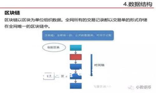 : 警惕！USDT钱包跑路的背后真相与防范技巧