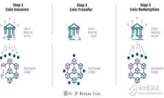 比特币的 Plus 钱包是一个