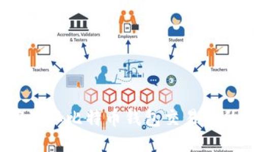 如何准确确认比特币钱包交易所的安全性？