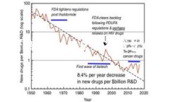 比特币的冷钱包是一种专