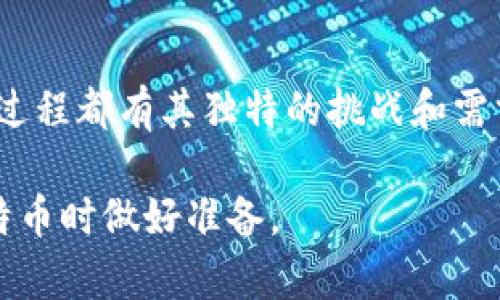 比特币钱包的升级时间可以因多种因素而有所不同。由于没有统一的时间框架来进行比特币钱包的升级，以下是一些关键因素可能影响升级时长的重要信息。

1. 升级内容的复杂性
比特币钱包的升级可能涵盖从界面设计、功能改进到底层协议的更新。简单的用户界面可能只需几小时，而涉及到协议层的重大变更，比如引入新的交易验证方式或安全机制，则可能需要数天甚至数周的开发和测试时间。

2. 开发团队的规模与效率
比特币钱包的开发通常由不同的团队、开源社区或商业公司完成。一个拥有丰富经验和大规模人员的团队，能够更高效地进行迭代和测试，较快实现升级。而小型团队在开发资源、测试和反馈频率方面可能较为有限，因此升级过程可能较长。

3. 测试阶段的重要性
在比特币钱包升级的过程中，测试是至关重要的一环。开发者必须确保新版本在不同环境和设备上的兼容性，并没有新的安全漏洞。这一过程通常会消耗大量时间，特别是在测试发现问题后需要进行修改和二次测试的情况下，升级时间将被进一步推延。

4. 用户反馈和市场反应
在正式推出升级版本之前，很多钱包开发者会进行beta测试，收集用户反馈。这一阶段的时间长度无法预测，如果反馈较多，开发者需要进行多次修改和，自然也会延长整体升级的时间。

5. 生态系统的协同影响
比特币网络是一个去中心化的生态系统，相关的交易所、服务提供商和用户的适应和反馈也会影响钱包的升级。如果其他相关系统尚未适应新技术，钱包的升级可能会被推迟以保证整体兼容性。

6. 安全因素的高度重视
随着网络安全威胁的增加，比特币钱包开发者越来越注重安全性。每次升级不仅要确保新功能的正常运作，还要对底层安全机制进行强化。如果在测试中发现了潜在的安全漏洞，开发团队就必须暂停升级进程，直至问题得到解决。这会导致额外的时间延迟。

7. 市场需求与竞争环境
比特币市场的竞争激烈，用户对钱包功能的需求不断变化。开发团队需要时刻关注市场和用户需求，以便适时推出应对市场的升级。如果市场需求紧迫，开发者可能会加快速度以推出新版本，但这也可能增加风险。

总结
比特币钱包的升级是一项复杂的任务，具体所需时间因许多因素而异，从简单的功能更新到复杂的协议更改，每个升级过程都有其独特的挑战和需求。因此，用户在使用比特币钱包时，需保持耐心，同时关注相关更新的公告，以确保自己使用的是最新的安全、稳定版本。

虽然没有固定的时间框架，但了解上述因素能够帮助用户更好地理解比特币钱包升级的潜在延迟，并为自己在使用比特币时做好准备。