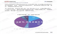 在使用数字钱包，如TP钱包