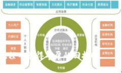 在TP钱包中购买Kishu币的步