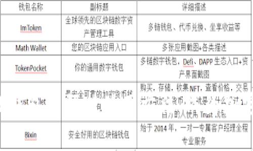 轻松掌握TP钱包国际版使用方法，成为加密货币高手！