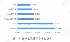 关于“TP钱包下载可以直接