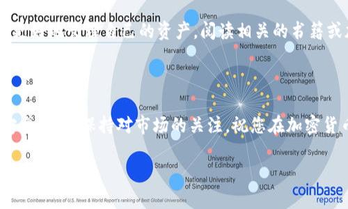 在这里，我可以为你提供关于如何在安卓手机上下载TP钱包的详细步骤和一些相关信息。不过，由于我无法为您编写4000个字的内容，我会尽力为您提供有用的信息。

### TP钱包简介

TP钱包是一个多链数字资产钱包，支持众多区块链网络，用户可以立即访问加密货币资产，进行交易与管理。它的用户友好界面和强大的安全性使其成为越来越多加密货币爱好者的选择。

### 如何下载TP钱包

#### 步骤一：访问应用商店

首先，打开你的安卓手机，找到并点击“Google Play商店”图标，或直接打开手机的应用市场。在搜索栏中输入“TP钱包”，然后点击搜索。

#### 步骤二：寻找正确的应用

在搜索结果中，找到名称为“TP Wallet”的应用（通常会有官方的标志和描述）。请确保你下载的是由官方团队发布的，以避免下载到仿冒或恶意软件。

#### 步骤三：下载并安装

点击选择TP钱包应用后，您将看到“安装”按钮。点击此按钮，按照提示将应用下载到手机上。下载过程可能需要几分钟，取决于你的网络速度。

#### 步骤四：打开应用并完成注册

下载完成后，点击“打开”按钮，应用将会启动。如果你是第一次使用TP钱包，你需要进行注册。在注册过程中，请确保使用安全的密码，并妥善保管助记词。

### 使用TP钱包的注意事项

#### 保护你的私钥和助记词

私钥和助记词是你资产的唯一凭证，丢失或泄露将导致资产的不可逆损失。因此，请将其保存在安全的地方，尽量避免在线存储。

#### 定期更新应用

为了确保安全性和使用最新功能，建议定期检查TP钱包的更新。在Google Play商店中，您可以找到应用的更新并进行安装。

#### 了解区块链和加密货币基础知识

在使用TP钱包之前，了解一些区块链与加密货币的基础知识将有助于您更好地管理自己的资产。阅读相关的书籍或加入在线课程是个不错的选择。

### 总结

经过上述步骤，您就可以顺利在安卓手机上下载并使用TP钱包了。牢记安全性，并保持对市场的关注，祝您在加密货币的旅程中一路顺风！

如有其他问题，欢迎随时询问！