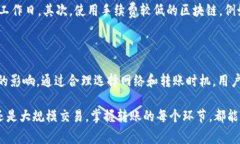 在USDT（泰达币）钱包进行