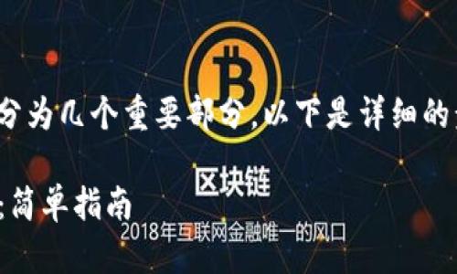 在TP钱包中炒作SHIB币的步骤可以分为几个重要部分。以下是详细的步骤和相关信息，希望对您有所帮助。

### 如何在TP钱包中炒作SHIB币：简单指南