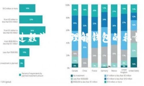 在区块链世界中，钱包是存储和管理加密资产的重要工具。然而，有时我们可能会遇到需要查看区块链钱包的丢弃权限（或称为 