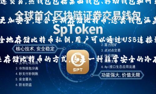 投资比特币和其他加密货币的“钱包”通常分为几种类型，主要包括：

1. **热钱包（Hot Wallet）**：这种钱包是在线的，通常与互联网相连，方便快速交易。热钱包包括桌面钱包、移动钱包和网页钱包。例如，Coinbase 和 Binance 的钱包都是热钱包的例子。

2. **冷钱包（Cold Wallet）**：冷钱包是指那些不与互联网相连的钱包，因而更加安全，适合长期存储比特币。这类钱包涵盖了硬件钱包（如 Ledger 和 Trezor）和纸钱包等。

3. **硬件钱包（Hardware Wallet）**：这种钱包是专门的物理设备，用于安全地存储比特币私钥，用户可以通过USB连接到计算机进行交易。硬件钱包是冷钱包的一种，因其高安全性而受到广泛使用。

4. **纸钱包（Paper Wallet）**：纸钱包是一种通过印刷比特币地址和私钥来存储比特币的方式。这是一种非常安全的冷存储方式，但需要谨慎保管，防止纸张损坏或被丢失。

理解不同类型的比特币钱包对于合理投资和安全存储加密货币至关重要。