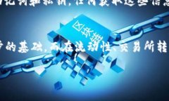 在讨论如何在麦子钱包中