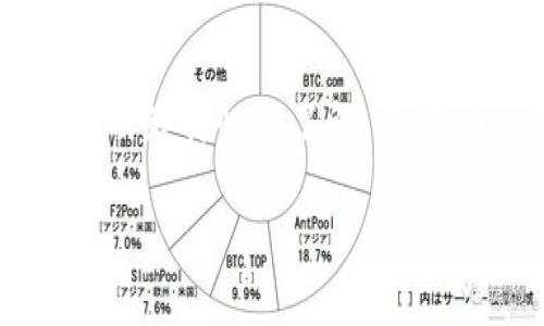 关于TP钱包内跨链转USDT的费用，确实是一个很多用户关心的问题。不同的区块链网络和转账方式会影响费用的高低。以下是对这个问题的详细分析。

一、什么是TP钱包及其跨链转账功能

TP钱包是一款支持多种主流数字货币的移动钱包，特别是在Ethereum、TRON、BNB Smart Chain等区块链网络上，TP钱包提供了方便、安全的资产管理和转账服务。跨链转账功能允许用户在不同区块链之间进行资产的转移，如将USDT从Ethereum转到TRON或者相反，这种灵活性让用户在不同生态系统中自由转换资产。

二、跨链转账的基本费用结构

在进行跨链转账时，用户通常需要支付以下几种费用：

ul
    listrong网络手续费：/strong 一般是在转账的区块链上收取的费用，如Ethereum链上转账时需支付的Gas费。/li
    listrong平台手续费：/strong 一些钱包或平台在完成跨链转账时，可能会收取额外的服务费用。/li
    listrong汇率损失：/strong 在不同链之间转换资产时，可能会面临汇率浮动，造成潜在的损失。/li
/ul

三、当前跨链转账费用的影响因素

1. strong网络拥堵情况：/strong 当某一链的网络非常繁忙时，Gas费会显著提高。例如，在交易高峰期间，Ethereum网络的Gas费用可能飙升，导致跨链转账的费用剧增。

2. strong选择的区块链类型：/strong 一些链如TRON或BNB Smart Chain通常费用较低，而Ethereum的手续费相对较高，跨链转账的成本因此不同。

3. strong转账金额：/strong 在进行小额转账时，支付的手续费占比可能较高，可能让用户感觉费用偏高，而进行大额转账时，整体手续费相对较低。

四、如何降低跨链转账费用

为了减少跨链转账的费用，用户可以考虑以下几种策略：

ul
    listrong选择低费用链：/strong 如果不急于转账，尽量选择费用较低的链进行交易。/li
    listrong避免高峰期转账：/strong 关注网络状况，选择在网络相对空闲的时段进行转账，以降低Gas费。/li
    listrong使用聚合工具：/strong 使用一些提供跨链服务的聚合平台，这些平台通常能够找到最优的转账路线和费用结构。/li
/ul

五、未来跨链转账的发展趋势

随着区块链技术的进步和各大项目的持续发展，跨链转账的效率和费用结构有望得到改善。未来可能会出台更具竞争力的链间协议，从而降低用户的转账成本。此外，随着加密货币市场的进一步成熟，用户对费用的敏感度及对费用透明化的需求也将推动市场条件的改善。

结语

在使用TP钱包进行跨链转账时，关注费用结构、网络状况及选择合适的转账时机都是非常重要的。与此同时，保持对市场变化的敏感性和对不同区块链网络特性的了解，将有助于用户更高效地管理自己的数字资产，降低不必要的费用支出。

以上分析了TP钱包内跨链转账USDT的费用构成及影响因素，希望对你理解该问题有所帮助。