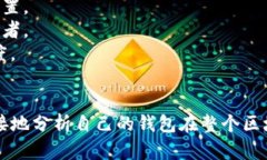 要查看TP钱包中自己的地址