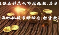 购买数字货币之后，查看