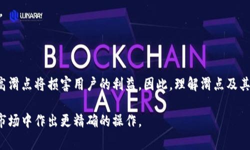 在使用TP钱包进行虚拟货币兑换时，滑点是一个非常重要的概念，对交易的成本和效果有直接影响。下面，我将详细介绍滑点的定义、影响因素及其对币价的影响。

什么是滑点？
滑点是指在交易执行时，实际成交价格与下单时预期价格之间的差异。在虚拟货币市场中，由于市场波动性大，实时价格变化快，滑点现象非常普遍。当你在TP钱包中下单购买或出售某种加密货币时，如果市场价格在你下单与交易完成之间发生了变化，就会出现滑点。

滑点是如何影响交易成本的？
滑点通常会导致用户面临更高的交易成本。例如，如果你以1个ETH=3000美元的价格下单购买1个ETH，但由于市场波动，最终以3020美元的价格成交，那么你实际支付的成本就比预期的价格高出了20美元。这种情况在市场波动剧烈的时候尤为常见，特别是在流动性较低的交易对中。

滑点与交易策略的关系
如果你是一个高频交易者，滑点可能会显著影响你的盈利能力。每一次的买入卖出都可能因为滑点而导致利润减少。因此，在进行高频交易时，控制滑点是至关重要的。在长线投资中，滑点的影响虽然相对较小，但依然不可忽视，特别是在市场趋于不平稳时。

滑点高意味着更贵吗？
可以说滑点高并不一定直接意味着交易“更贵”，但它确实会增加交易的成本。滑点的高低取决于多种因素，包括市场的流动性、交易量及当前市场的波动性。在流动性高、交易量大的情况下，滑点通常较低。反之，在流动性低的情况下，滑点可能会大幅上升，导致交易成本增高。

如何降低滑点？
为了降低滑点，用户可以采取以下几项策略：
1. **选择流动性好的交易对**：在选择交易对时，可以优先考虑那些交易量大、流动性好的币种。
2. **适时下单**：尽量在市场波动较小的时候下单，避开价格剧烈波动的时段。
3. **设置限价单**：使用限价单而非市价单交易，可以帮助你控制成交价格，尽管有可能面临订单无法完全成交的风险。
4. **关注市场信息**：密切关注市场动态，可以帮助你预判价格趋势，降低滑点影响。

总结
滑点是虚拟货币交易中不可忽视的一部分，它直接影响到交易的成本和收益。虽然滑点不一定就是价格的直接反映，但高滑点将损害用户的利益。因此，理解滑点及其应用，并采取措施降低滑点，可以帮助交易者在TP钱包及其他交易平台上做出更明智的决策，从而更好地实现投资收益。

通过以上的分析，我们可以看出滑点在加密货币交易中扮演着重要角色，了解滑点的概念和因素，有助于交易者在动态市场中作出更精确的操作。