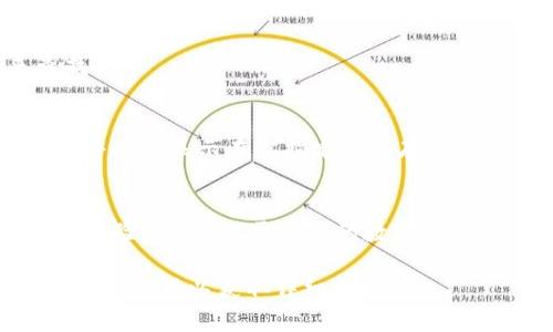 在TP钱包中提取文件（File）通常涉及到具体的操作步骤。由于TP钱包主要是一款数字资产管理工具，这里从安全和操作便捷的角度出发，简要说明如何提取文件或数字资产。以下是一个一般性的指南，具体步骤可能会因版本或平台的不同而有所差异。

步骤一：打开TP钱包
首先，确保你的TP钱包应用已经正常安装并打开。你需要输入密码或使用生物识别进行身份验证，以确保账户的安全性。

步骤二：找到需要提取的文件
在钱包的主界面，找到“文件”或“资产”选项。点击进入后，你可以查看当前所有的数字资产和相关文件。如果你不确定文件的位置，可以使用搜索功能，快速定位你想要提取的内容。

步骤三：选择文件并准备提取
找到目标文件后，点击该文件进入详细页面。在这个页面中，你会看到与该文件相关的各种信息，例如文件大小、创建日期及其他元数据。确保这是你希望提取的文件，接下来选择“提取”或“导出”选项。

步骤四：选择提取方式
在提取文件时，通常会有多种选择方式。例如可以选择直接保存到手机的相册中，或是选择将其发送至其他应用或云存储。选择适合你的选项。

步骤五：确认提取和保存位置
根据你的选择，系统可能会提示你确认提取操作，并选择文件保存的位置。确保你记得保存位置，方便未来查找。

步骤六：完成提取
最后，确认所有设置无误后，点击“确认”或“提取”。系统将进行文件的导出工作。完成后，你会收到通知，同时文件也会显示在你指定的保存位置。

注意事项
在提取文件的过程中，请确保你的设备有足够的存储空间，并保持TP钱包更新至最新版本，以获得更好的用户体验。此外，对于重要的数字资产，建议提前备份，以防数据丢失。

以上是一般在TP钱包中提取文件的步骤。如果你在操作过程中遇到问题，建议参考TP钱包的官方帮助文档或联系客服以获取详细支持。