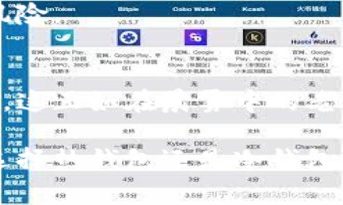 比特币提到钱包里面安全吗？揭秘数字财富的保护术

比特币, 钱包, 安全/guanjianci

引言：数字黄金的背后
在一片喧嚣的金融市场中，比特币如同清晨薄雾中的老桥，映射着数字时代的未来。作为一种新兴的数字货币，比特币拥有无与伦比的潜力和魅力，但与此同时，它的安全性问题也让很多人心生疑虑。当你将这份数字财富存入钱包时，是否真的如你所想的那样安全？让我们深入探讨，这个问题的重要性以及如何有效保障你的比特币财富。

比特币及其钱包的简要概述
比特币的诞生如同一场科技革命，改变了人们对财富的定义。它不再是躺在银行金库里的金条，而是存储在网络中的数字代码。而比特币钱包则是存放这份财富的“家”，为用户提供了管理、发送和接收比特币的服务。有些钱包如同温暖的家一样安全可靠，而有些则可能像随时有崩塌风险的老房子，危机四伏。

钱包的类型与特点
在深入探讨安全性之前，我们需要了解不同类型的钱包。比特币钱包大致可以分为三种：热钱包、冷钱包和硬件钱包。每一种钱包都有其独特的优缺点，了解它们将有助于我们选择最适合自己的方式。

h4热钱包：便利与风险并存/h4
热钱包就像一位热情的邻居，随时随地可以与你互动。它们通常在线，方便用户随时访问和交易。然而，这种便利的背后伴随着网络攻击和黑客的威胁。比如，某些在线钱包或者手机应用程序，一旦遭到网络攻击，你的比特币就天地失序般不翼而飞。因此，对于频繁交易的用户来说，热钱包是方便快捷的选择，但安全性却是最大的隐患。

h4冷钱包：冻结的财富/h4
冷钱包，仿佛是在寒冷冬季中静静展示的美丽雪花。它并不连接互联网，因而在防止黑客侵入方面具有独特的优势。冷钱包有多种形式，比如纸钱包、硬件钱包等。这些钱包就像是你的保险箱，藏匿在安全的角落，避免了随时可能面临的网络风险。但值得注意的是，冷钱包也需谨防丢失，失去密码就如同失去钥匙，无法再寻回那份高度珍贵的财富。

h4硬件钱包：安全的金库/h4
硬件钱包是冷钱包的一种，它将数字货币的私钥储存于一种专用设备中，像极了深藏在银行金库里的珠宝。使用硬件钱包时，私钥不会暴露在网络上，提供了极高的安全保障。然而，用户也需定期更新固件以防潜在的安全漏洞。因此，选择硬件钱包时，务必选择信誉良好的品牌，以免购买到伪劣产品，反而引发安全隐患。

比特币的安全隐患
尽管有多种钱包可供选择，但比特币的储存仍不可避免地面临众多安全隐患。无论是黑客攻击、恶意软件还是人为的失误，都可能导致这份数字财富化为乌有。

h4黑客攻击与网络安全/h4
在光鲜亮丽的数字交易背后，黑客如同阴影般潜伏在暗处，他们的目标就是那些安全防护松懈的钱包。当你的热钱包没有启用双因素验证，或者你的密码不够复杂，就如同给黑客打开了一扇大门，任由他们进入你的财产。

h4恶意软件的威胁/h4
恶意软件就像路边的小偷，在你不经意间窃取你的信息。例如，一些木马程序能够记录你的键盘输入，即便你正在输入钱包密码，也在它的监视之下。因此，为了保护你的比特币财富，不仅要定期更新防病毒软件，还要小心下载任何来历不明的程序。

如何保障你的比特币安全
面对诸多风险，保护比特币安全的最佳措施就是从多个方面入手，提升你的安全防护水平。

h4使用强密码及双重验证/h4
强密码的设置犹如为金库铺上了一条坚固的防线。选择长且复杂的密码，避免使用出生日期、姓名等容易被猜测的信息。此外，确保启用两步验证，如此即使黑客获得了你的密码，也无法轻易入侵你的账户。

h4定期备份与更新/h4
定期备份你的钱包信息，仿佛是在为这份数字财富加上一道保险。当你的设备故障或者钱包丢失时，有备份则可轻松找回。此外，及时更新软件也是个好习惯，确保安全漏洞能迅速得到修复。

h4谨防钓鱼骗局/h4
钓鱼骗局正如海上的暗礁，伺机而动。务必牢记，不要轻易点击邮件中的链接，尤其是那些声称需要你进行账户验证的链接。始终通过官方渠道访问网站，以降低风险。

总结：创造安全的数字财富之道
在比特币的世界里，安全性不应被低估。通过选择适合的钱包类型、采用强密码与双重验证、定期备份信息以及警惕各类骗局，你可以有效提升比特币的安全保障。这正如在晨雾中的老桥行走时，沿途谨慎而小心，才能安全到达彼岸。在数字财富的旅途中，保护自己的资产，让每一笔交易都成为值得珍藏的记忆。

比特币提到钱包是否安全，答案并不简单。只有用户对安全性保持高度关注，才能在这个瞬息万变的数字时代中，稳稳地掌握自己的财富，昂首迈向未来。无论是选择热钱包还是冷钱包，适合自己的安全策略才是最佳选择。