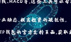 关于TP钱包的K线图，用户