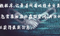 比特币官方钱包（Bitcoin