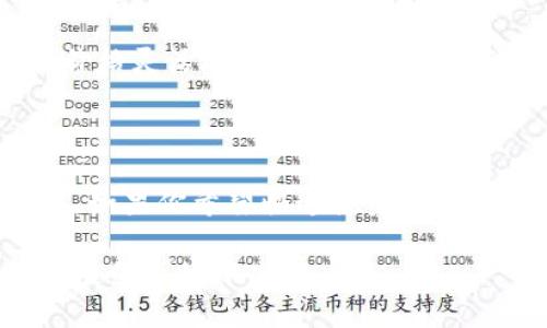 tp钱包是一个功能强大的数字货币钱包，它使得用户可以方便地管理和交易各种虚拟币。然而，关于是否可以通过tp钱包购买虚拟币来进行所谓的“主动挖币”，这里有必要进行深入的探讨和解释。

### 什么是主动挖币？

主动挖币通常指的是通过消耗计算资源来解决复杂的数学问题，从而验证交易并生成新的币。这一过程不仅需要强大的硬件支持，还需要消耗大量的电力。比特币和以太坊等主流数字货币大多采用这种方式进行挖掘。

与之相对，用户通过交易所或者钱包购买虚拟币，通常称为“购买”而非“挖掘”。在这一过程中，用户支付法定货币或其他数字货币，以获得新的虚拟币，而不涉及比特币网络的复杂计算过程。

### tp钱包的特点

tp钱包是一款用户友好且功能全面的数字货币钱包，它支持多种虚拟币的存储及管理。用户可以通过该钱包进行币的接收、发送、交易等操作。tp钱包的安全性较高，私钥存储在用户设备上，这意味着用户对自己的资产拥有完全的控制权。

此外，tp钱包还提供了集成交易平台的功能，用户可以直接在钱包内进行虚拟币的购买和交易。这使得购买过程更加便捷，无需频繁在不同平台之间切换。

### 通过tp钱包购买虚拟币的过程

如果你想通过tp钱包购买虚拟币，首先需要下载并安装tp钱包。完成安装后，按照以下步骤进行：

1. **创建钱包账户**：打开tp钱包，按照指示创建一个新的钱包账户。务必牢记你的助记词，因为丢失后无法找回。
   
2. **充值资产**：在钱包中选择“充值”选项，按照系统提示添加法定货币或其他数字货币。

3. **购买虚拟币**：在钱包主页，找到“购买虚拟币”或“交易”选项，选择你想购买的虚拟币并输入金额，确认后完成交易。

4. **管理你的资产**：购买完成后，你可以在资产页面查看你的虚拟币投资情况，随时进行资产管理和调整策略。

### 哪种方式更适合投资者？

在投资数字货币时，选择主动挖矿还是购买虚拟币通常取决于投资者的个人资源和风险偏好。

- **主动挖矿的优势**：对于有强大技术能力和一定经济基础的投资者，主动挖矿可以在币价上涨时赚取丰厚的收益。值得注意的是，挖矿需要持续的电力供应和昂贵的硬件投资。

- **购买虚拟币的优势**：而对于普通投资者，直接通过tp钱包等平台购买虚拟币则更加便捷和低风险。它允许投资者根据市场价格灵活地选择购买时机，而无需面对挖矿过程中技术繁琐的设置和可能的设备故障问题。

### 总结

综上所述，tp钱包本质上是一款便捷的资产管理工具，它提供了一种简单的方式让用户可以直接购买虚拟币，而非主动挖矿。因此，如果你希望快速投资数字资产，tp钱包无疑是一个不错的选择。然而，如果你有能力并愿意投入时间和资源进行主动挖矿，也可以考虑建立自己的挖矿平台。

无论选择哪种方式，了解市场动态、制定投资策略及确保资产安全都是至关重要的。只有这样，才能更好地在虚拟货币这个高速发展的市场中立足。