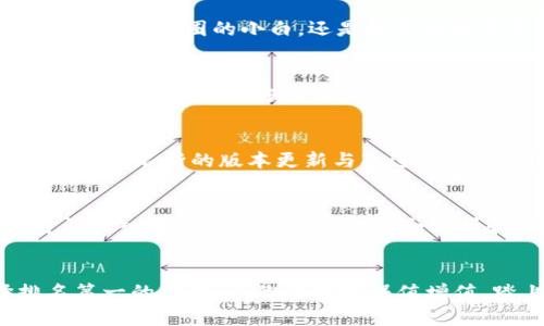   揭秘2023年区块链钱包排行榜第一名，掌握数字资产安全与便利！ / 

 guanjianci 区块链, 钱包, 数字资产 /guanjianci 

引言：数字资产的新时代
在互联网发展的浪潮中，区块链技术如同一首激昂的交响乐，改变着传统金融和资产管理的面貌。每个人可能都听说过比特币、以太坊等数字货币，但如何安全、便捷地存储和管理这些虚拟资产呢？这就是区块链钱包的使命。在众多钱包中，2023年排名第一的那一款究竟是谁？它又是如何帮助用户在这个数字资产的新时代中掌控自己的财富的呢？

区块链钱包的基本概念
区块链钱包是一种数字工具，可以让用户接收、存储和发送各种加密货币。就像一个虚拟的金库，钱包的安全性、易用性和功能性都是用户选择的重要考量因素。不少钱包还提供多种实用功能，如代币交换、交易记录查询和资产管理等，让用户体验更加便捷。

为什么“第一”钱包脱颖而出
在2023年，各种钱包如雨后春笋般涌现，但排名第一的邮箱凭借着出色的性能、用户体验和安全性而成为市场的佼佼者。多个用户测试、评估与反馈共同铸就了这款钱包的优异表现。它不仅简单易操作，更在安全性和隐私保护上做足了功夫，使得用户能够高枕无忧。

安全性与隐私保护的重要性
在“晨雾中的老桥”上荡舟的那一刻，我们总是忐忑不安，担心随时可能发生的意外。同理，数字资产的管理同样需要我们时刻警惕。区块链钱包在安全性上的卓越表现，正是让亿万用户下定决心选择它的原因之一。其多重身份验证、私钥离线存储等机制，有效地抵御了黑客攻击、网络钓鱼和恶意软件的威胁，让用户的资产如同“金库”般牢不可破。

便捷的用户体验
一款优秀的区块链钱包，不仅仅是功能的叠加，更在于为用户提供无缝的使用体验。这款排名第一的钱包，通过的用户界面设计，消除了用户的操作障碍。无论是初入币圈的小白，还是投资经验丰富的老手，都能迅速上手，找到属于自己的管理方式。实时的市场行情更新及便捷的交易跟踪功能，让用户在“晨光洒落”的时刻，轻松把握投资机会。

多功能支持与跨平台体验
在这个多元化的时代，用户的需求也越来越复杂。这款钱包不仅支持诸多主流和新兴的区块链资产，还积极进行功能拓展，提供去中心化交易（DEX）、场外交易（OTC）等服务，方便用户快速完成交易。此外，支持多种操作平台，包括手机、电脑和网页端，确保用户在任何时间、任何地点都能轻松管理个人资产。

对社区的影响与反馈
一个成功的区块链钱包不仅要关注技术与性能，更要倾听用户的声音。社区的反馈是推动钱包不断革新的动力源泉。这款排名第一的钱包鼓励用户参与测试，通过不断的版本更新与改进，塑造出符合市场需求的产品。在这座“桥”的另一边，用户们则通过支持和推广，形成了一种良好的互动氛围。

未来展望：走向更加智能化的方向
展望未来，区块链钱包将如何继续引领潮流，成为数字资产管理的“邻家守护者”？答案或许在于更为智能化的技术革新。随着人工智能技术的发展，钱包将可能引入更加智能化的投资组合分析和风险管理机制，帮助用户更科学高效地做出决策。无论是“晨曦中的桥梁”还是“星空下的港湾”，钱包将与用户共同迎接数字资产时代的美好未来。

结尾：行动的呼唤
区块链钱包的出现，为数字资产的管理打开了一扇新窗，明亮而充满希望。作为用户，你是否已经准备好掌握这些工具，进入这个充满机遇的新时代？选择排名第一的钱包，让你的财富保值增值，踏上这条充满希望的旅程！