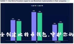用U盘安全创建比特币钱包