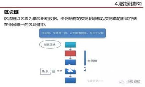 思考一个优质的，放进小狐狸钱包如何充值USDT：详细步骤与注意事项