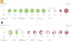 如何通过TP钱包进行买币操