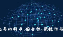 IM Token钱包与比特币：安全