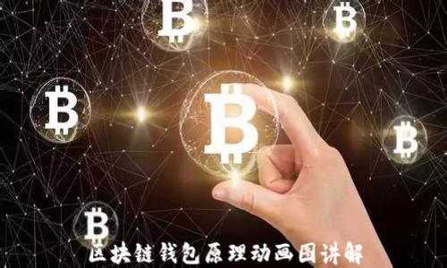 
区块链钱包原理动画图讲解