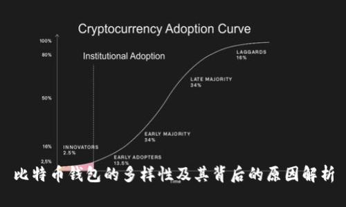 比特币钱包的多样性及其背后的原因解析
