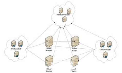 
如何在TP钱包上实现免手续费转账
