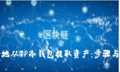 如何安全地从TP冷钱包提取