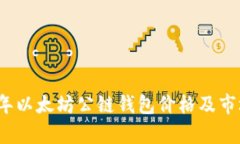 2023年以太坊公链钱包价格
