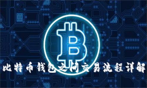 比特币钱包之间交易流程详解