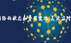 如何调整TP钱包中的GPS费用