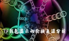 TP钱包显示的价格来源分析