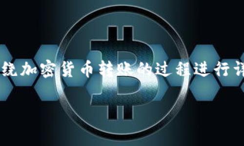 由于您提到的是“pig币转入tp钱包”，我会围绕加密货币转账的过程进行详细讨论，并提供相关的关键词及问题解答。 

如何将Pig币安全转入TP钱包