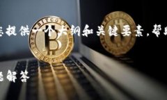 因为您需要的内容比较复