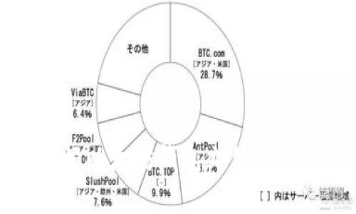 深入理解以太坊钱包文件及其安全性