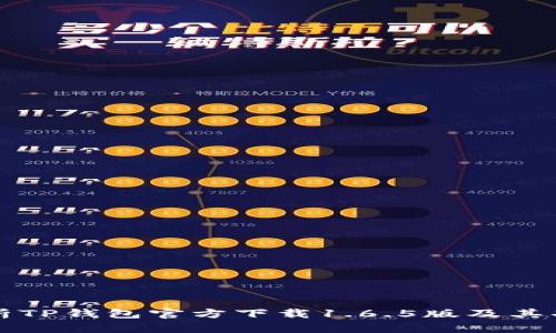 全面解析TP钱包官方下载1.6.5版及其功能特点